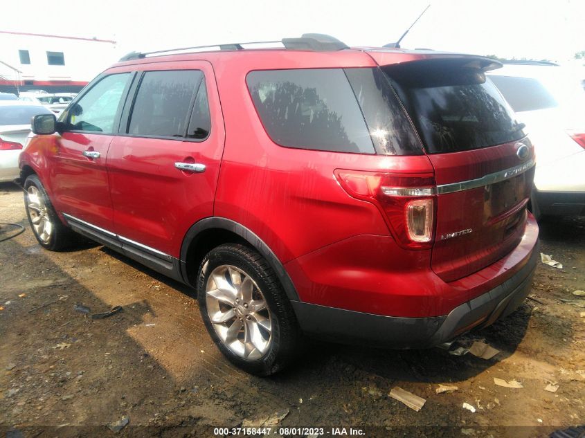2015 FORD EXPLORER LIMITED - 1FM5K8F87FGA25260