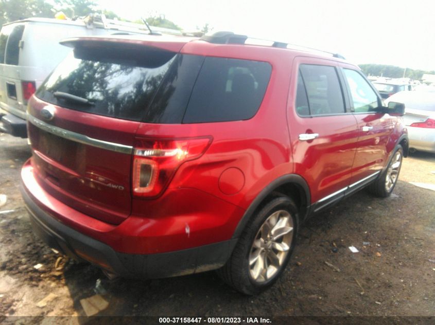 2015 FORD EXPLORER LIMITED - 1FM5K8F87FGA25260