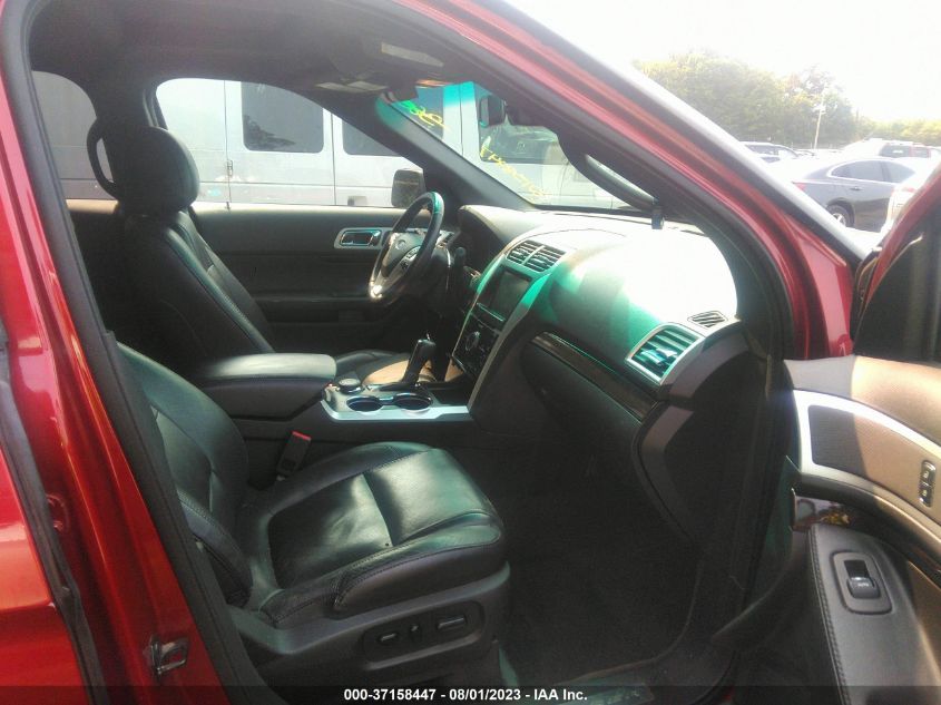 2015 FORD EXPLORER LIMITED - 1FM5K8F87FGA25260