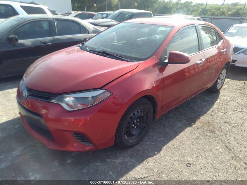 2015 TOYOTA COROLLA L/LE/S/S PLUS/LE PLUS - 5YFBURHEXFP349151