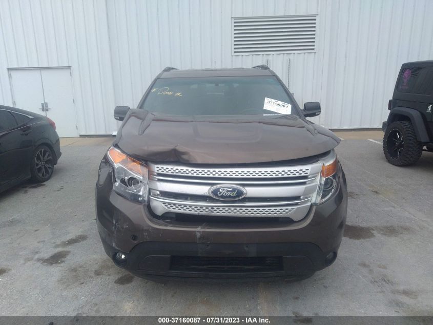 2015 FORD EXPLORER XLT - 1FM5K7D86FGB38419