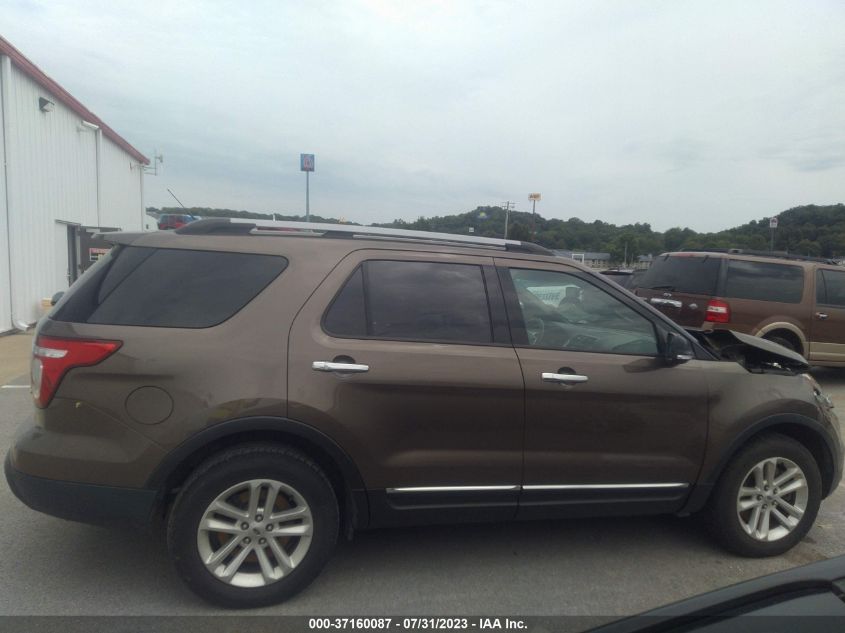 2015 FORD EXPLORER XLT - 1FM5K7D86FGB38419