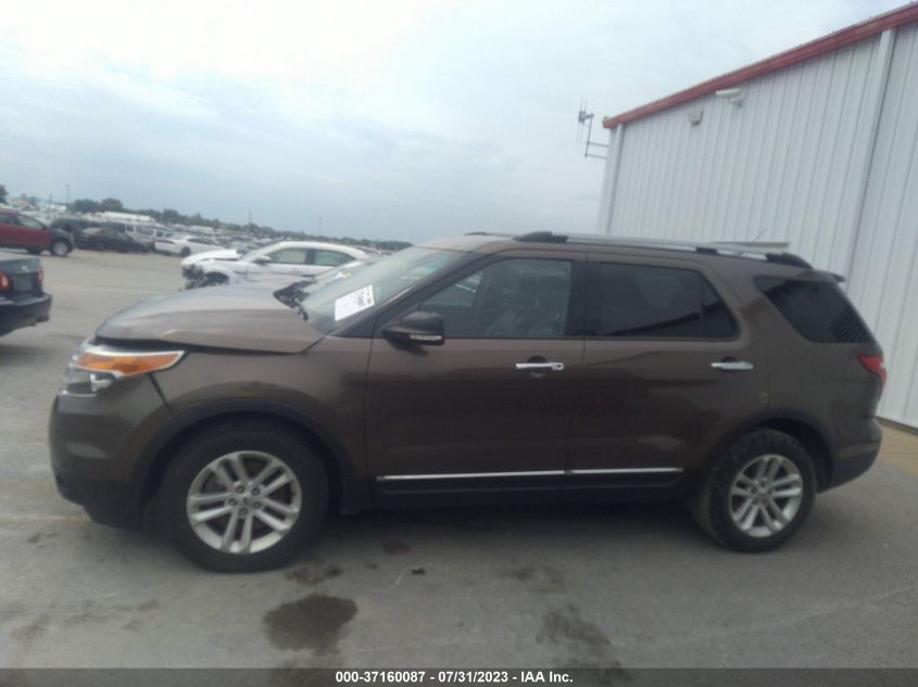 2015 FORD EXPLORER XLT - 1FM5K7D86FGB38419