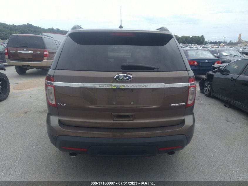 2015 FORD EXPLORER XLT - 1FM5K7D86FGB38419