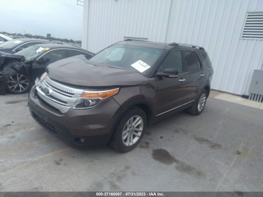 2015 FORD EXPLORER XLT - 1FM5K7D86FGB38419