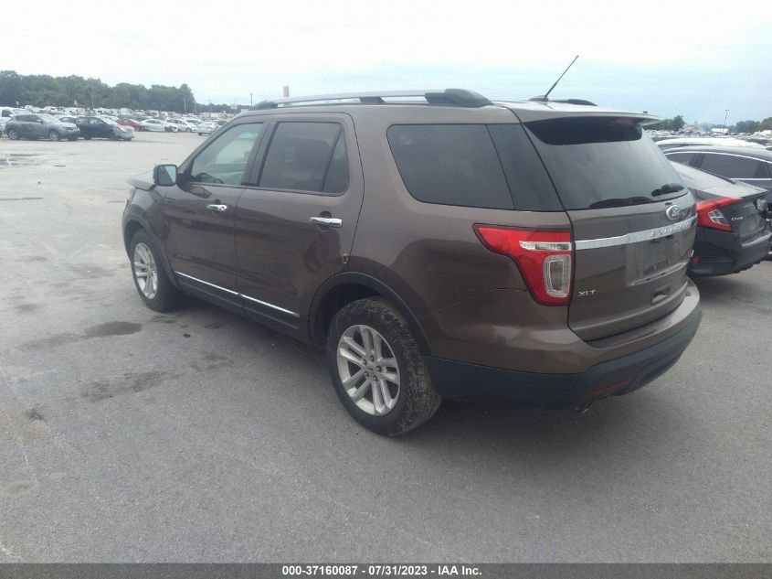 2015 FORD EXPLORER XLT - 1FM5K7D86FGB38419