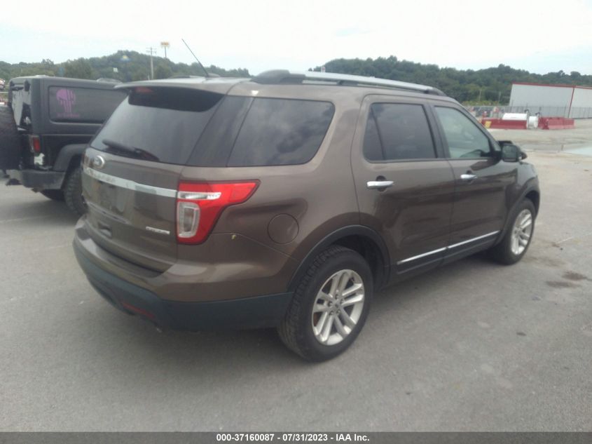 2015 FORD EXPLORER XLT - 1FM5K7D86FGB38419