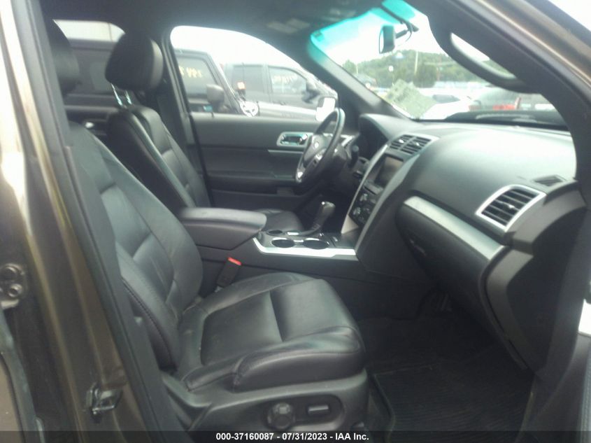 2015 FORD EXPLORER XLT - 1FM5K7D86FGB38419