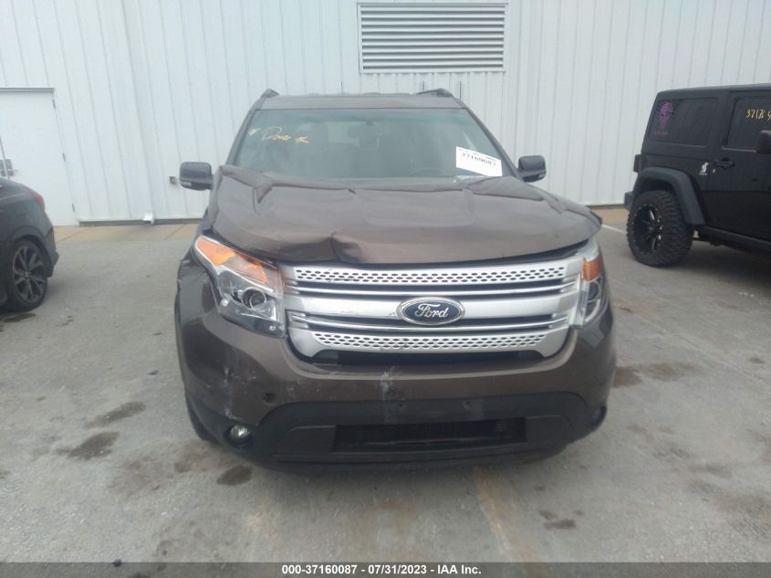 2015 FORD EXPLORER XLT - 1FM5K7D86FGB38419