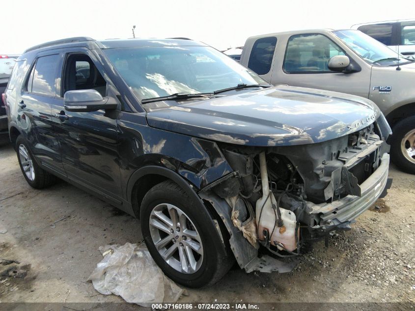 2017 FORD EXPLORER XLT - 1FM5K8D89HGA75437