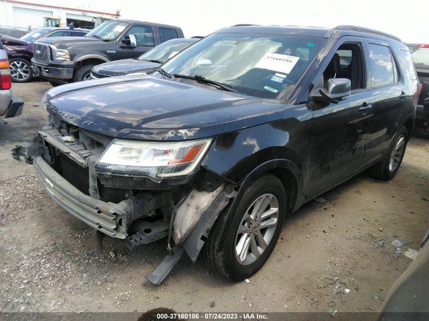 2017 FORD EXPLORER XLT - 1FM5K8D89HGA75437