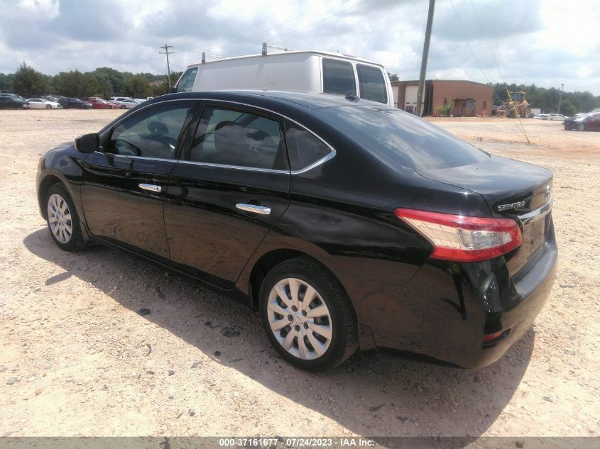 2015 NISSAN SENTRA SV - 3N1AB7AP9FL690705