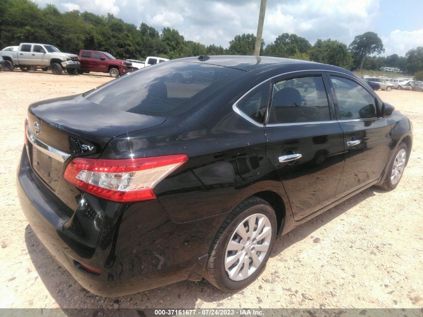 2015 NISSAN SENTRA SV - 3N1AB7AP9FL690705