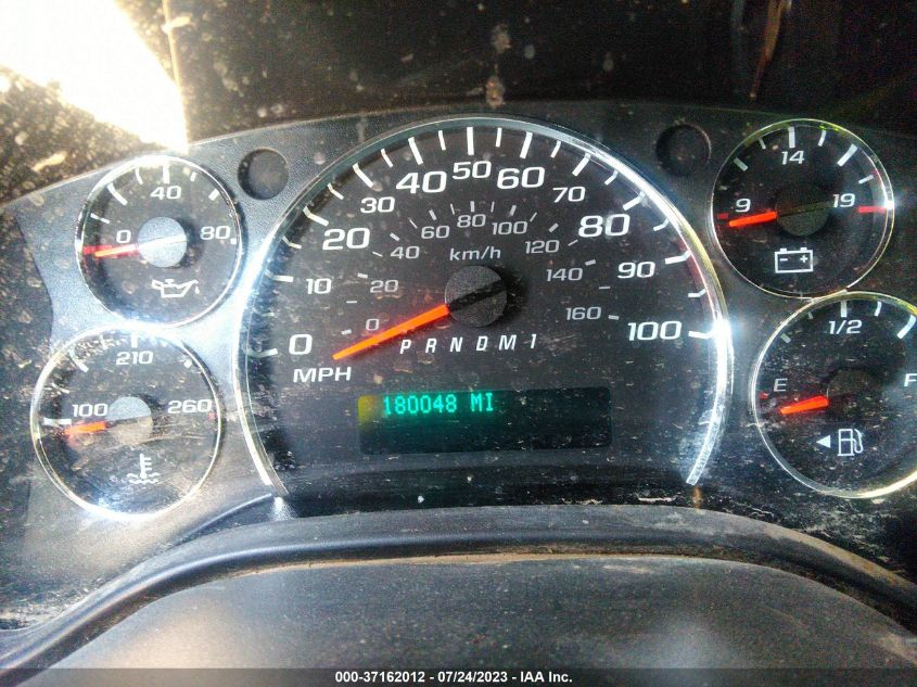 2019 CHEVROLET EXPRESS CARGO VAN - 1GCWGAFP8K1237090