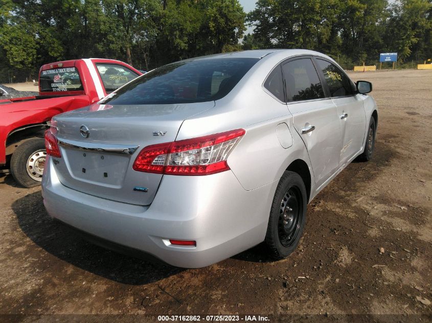 2013 NISSAN SENTRA SV - 1N4AB7APXDN907307