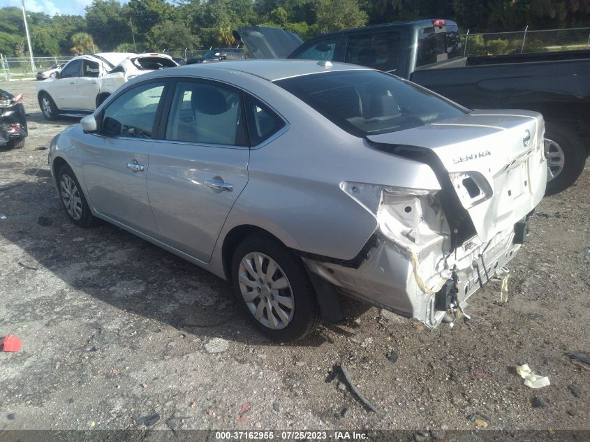 2015 NISSAN SENTRA S/SV/SR/SL - 3N1AB7AP5FL679216