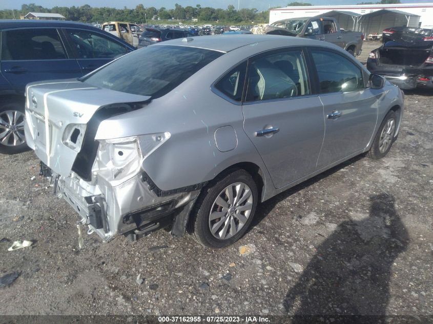 2015 NISSAN SENTRA S/SV/SR/SL - 3N1AB7AP5FL679216