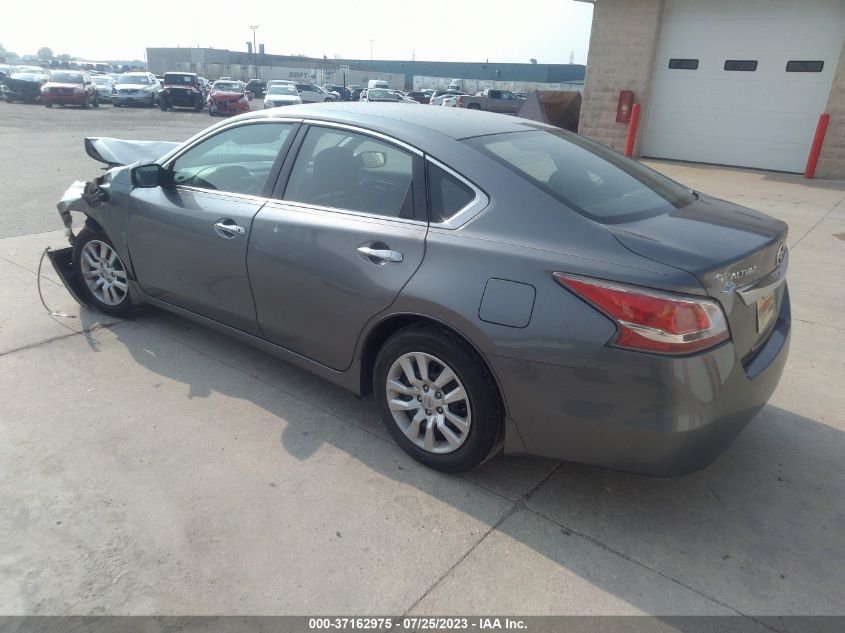 2015 NISSAN ALTIMA 2.5/S/SV/SL - 1N4AL3AP2FC431297