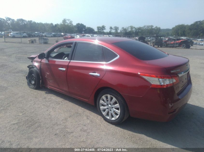 2013 NISSAN SENTRA SV - 3N1AB7AP0DL670047