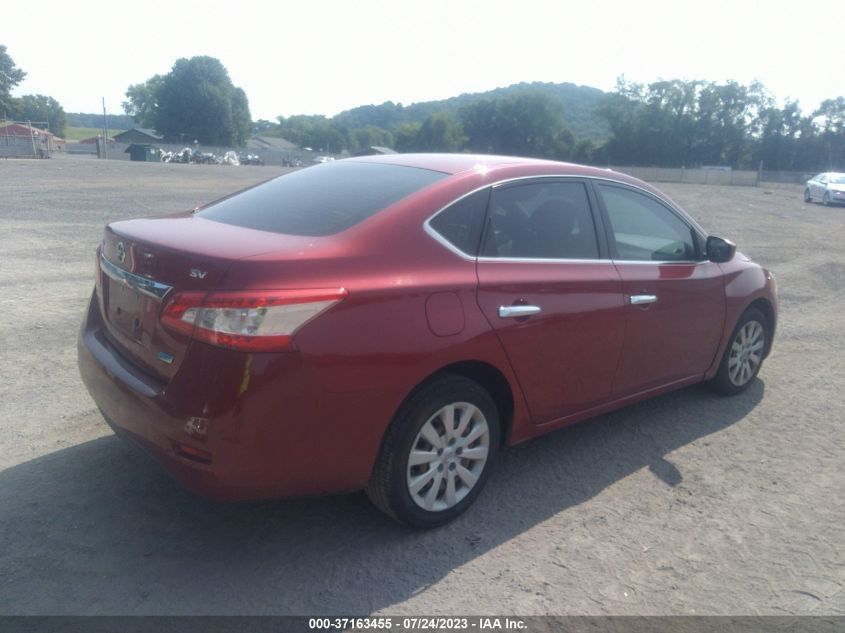 2013 NISSAN SENTRA SV - 3N1AB7AP0DL670047