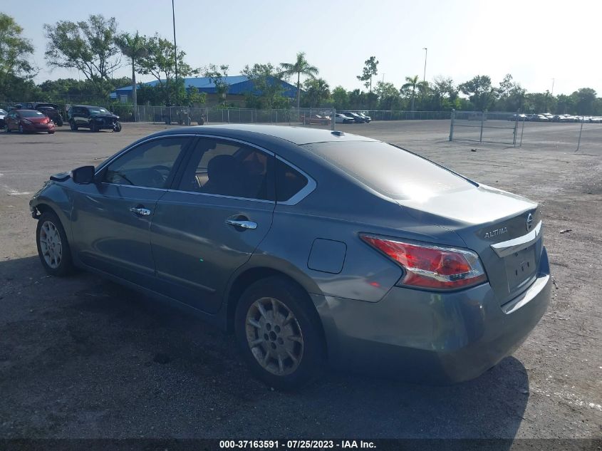 2015 NISSAN ALTIMA 2.5/S/SV/SL - 1N4AL3AP2FC134479