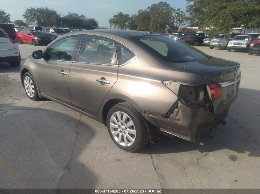 2016 NISSAN SENTRA S/SV/SR/SL - 3N1AB7AP4GL675787