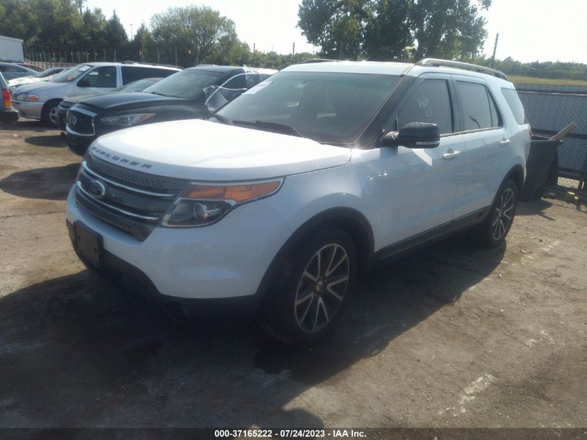 2015 FORD EXPLORER XLT - 1FM5K7D81FGA86004