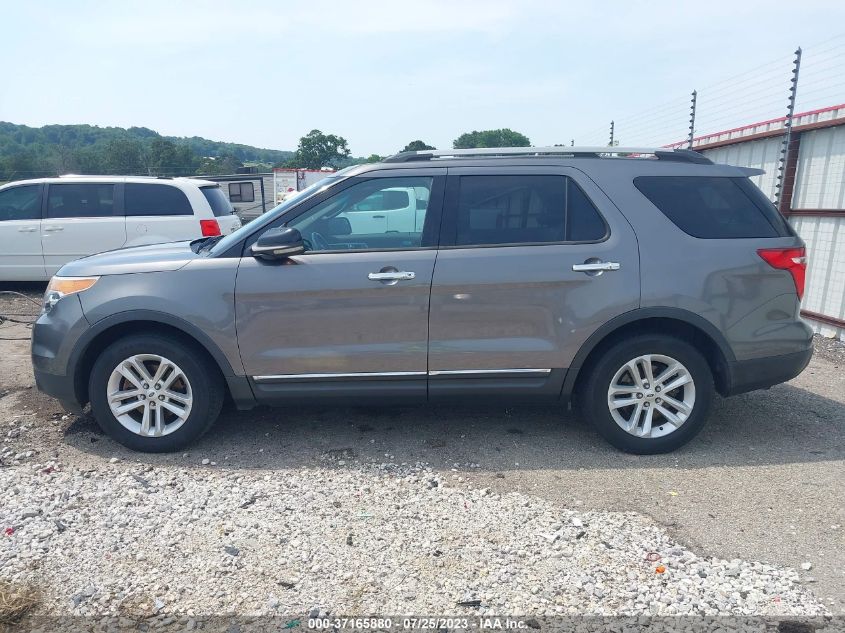 2013 FORD EXPLORER XLT - 1FM5K7D80DGA29368