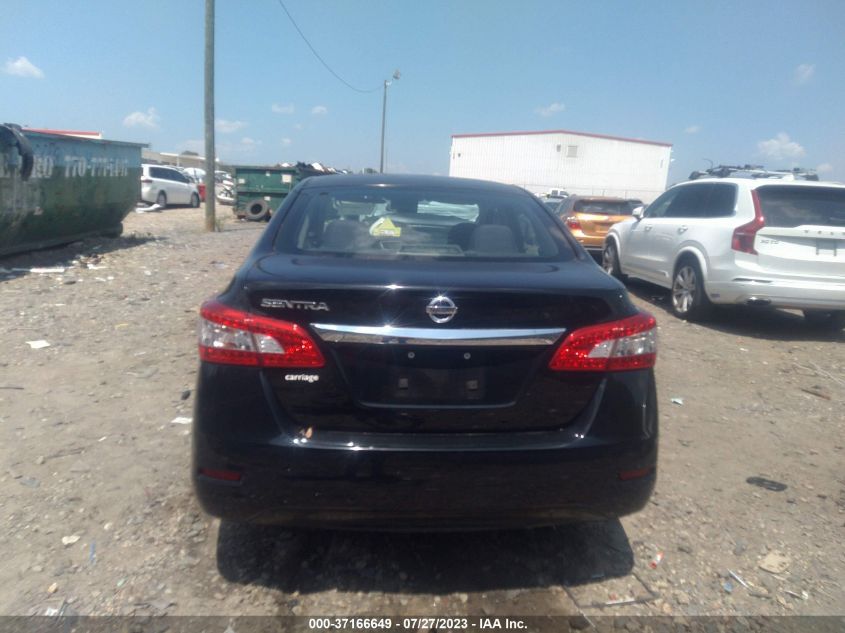 2015 NISSAN SENTRA S - 3N1AB7AP3FY280906