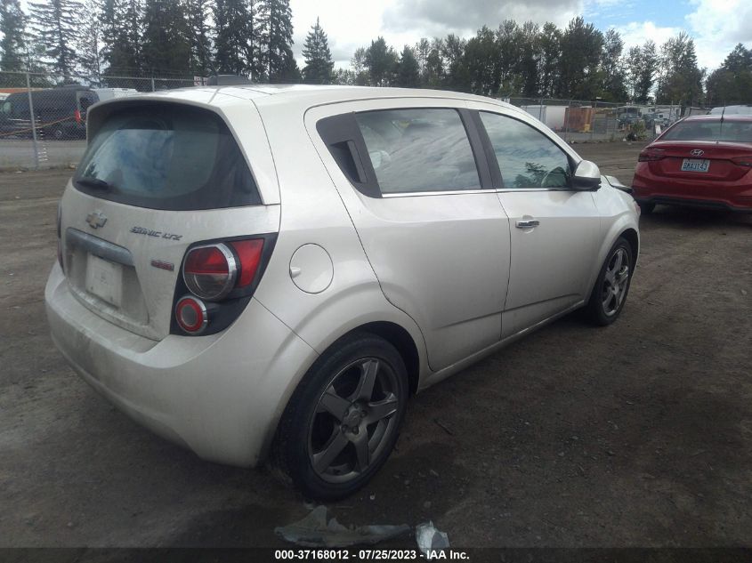 2015 CHEVROLET SONIC LTZ - 1G1JE6SB5F4135170