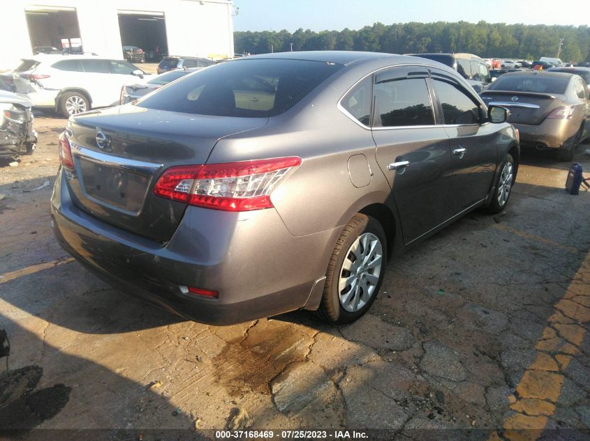 2015 NISSAN SENTRA S/SV/SR/SL - 3N1AB7AP1FY295792