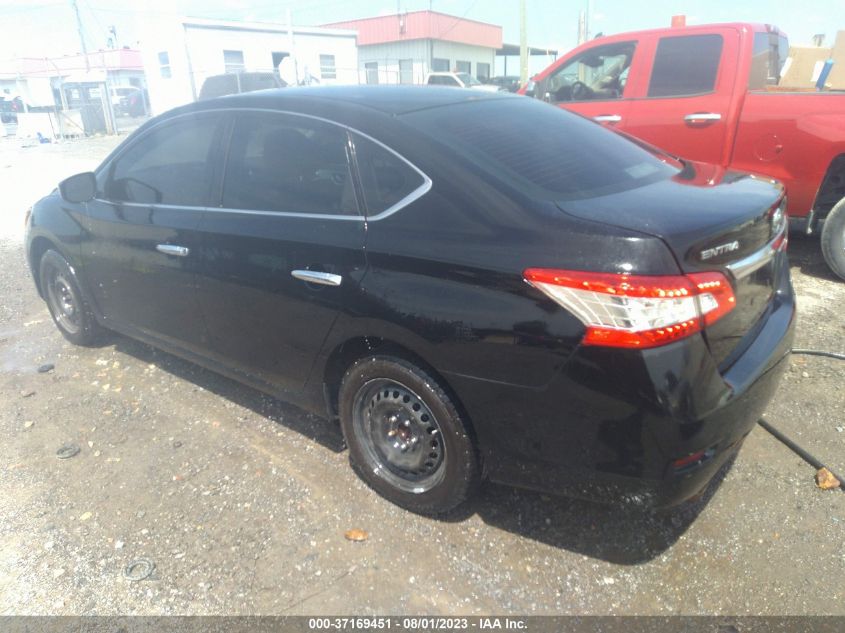 2015 NISSAN SENTRA S - 3N1AB7APXFY240953