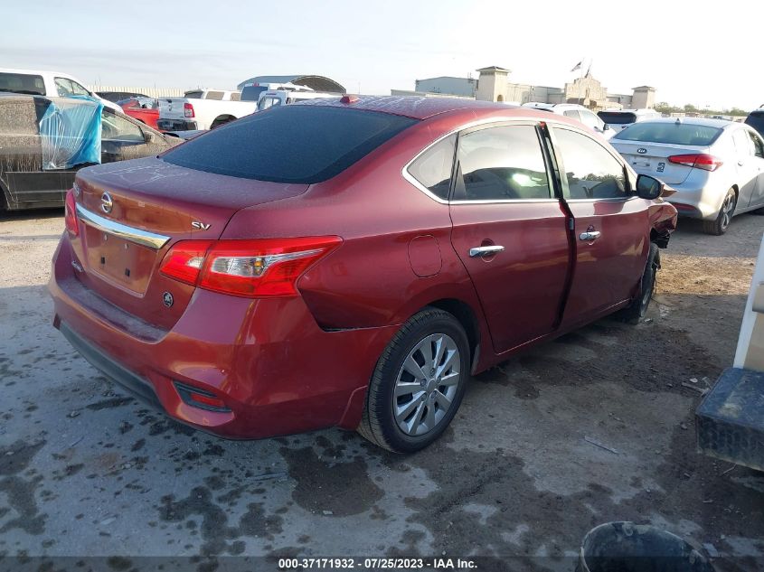 2016 NISSAN SENTRA SV - 3N1AB7AP5GY241381