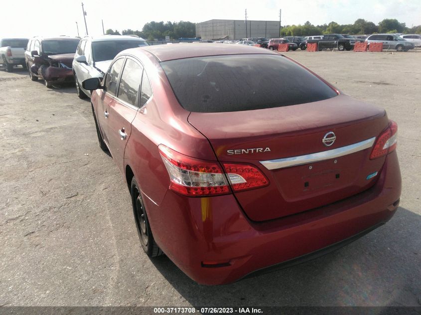 2014 NISSAN SENTRA S/SV/SR/SL - 3N1AB7AP0EL684323