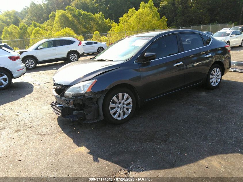 2013 NISSAN SENTRA SV - 3N1AB7AP1DL719417