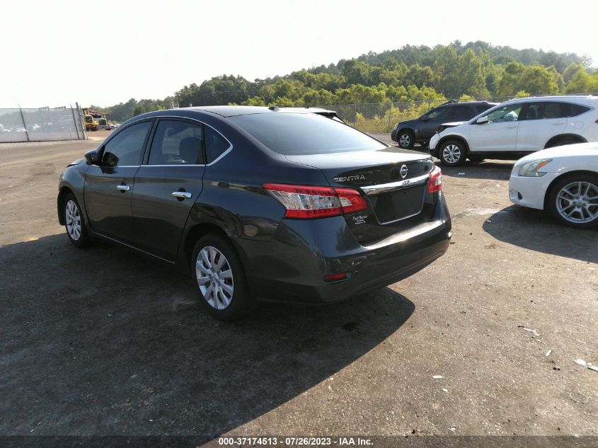 2013 NISSAN SENTRA SV - 3N1AB7AP1DL719417