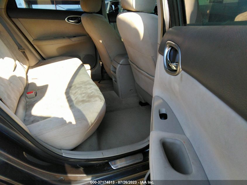 2013 NISSAN SENTRA SV - 3N1AB7AP1DL719417