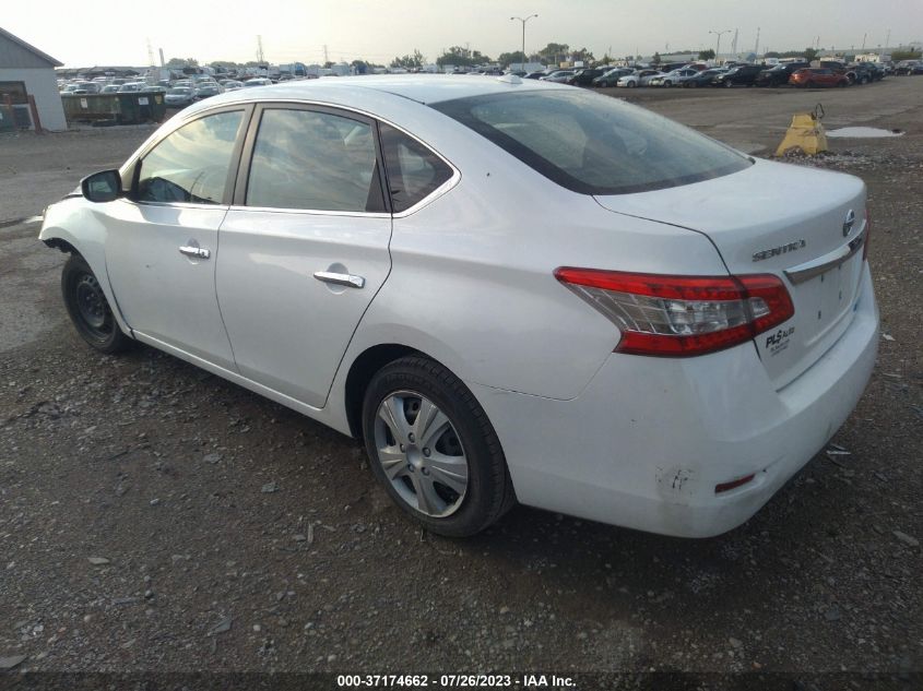 2013 NISSAN SENTRA SV - 3N1AB7AP8DL719186