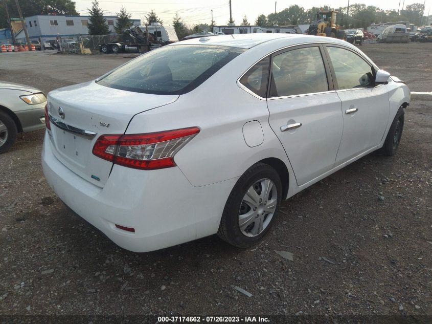 2013 NISSAN SENTRA SV - 3N1AB7AP8DL719186