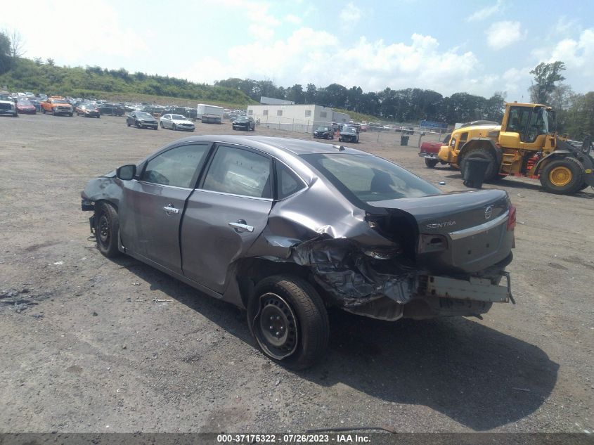 2017 NISSAN SENTRA SV - 3N1AB7AP8HY314535