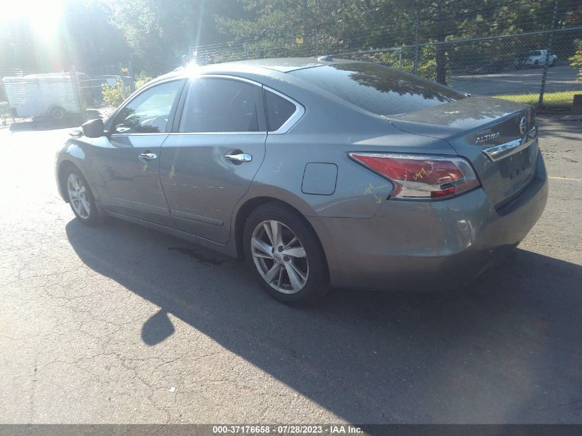 2015 NISSAN ALTIMA 2.5 SV - 1N4AL3AP8FC470685