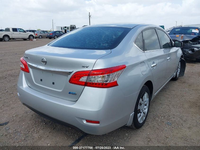 2014 NISSAN SENTRA SV - 3N1AB7APXEY313530