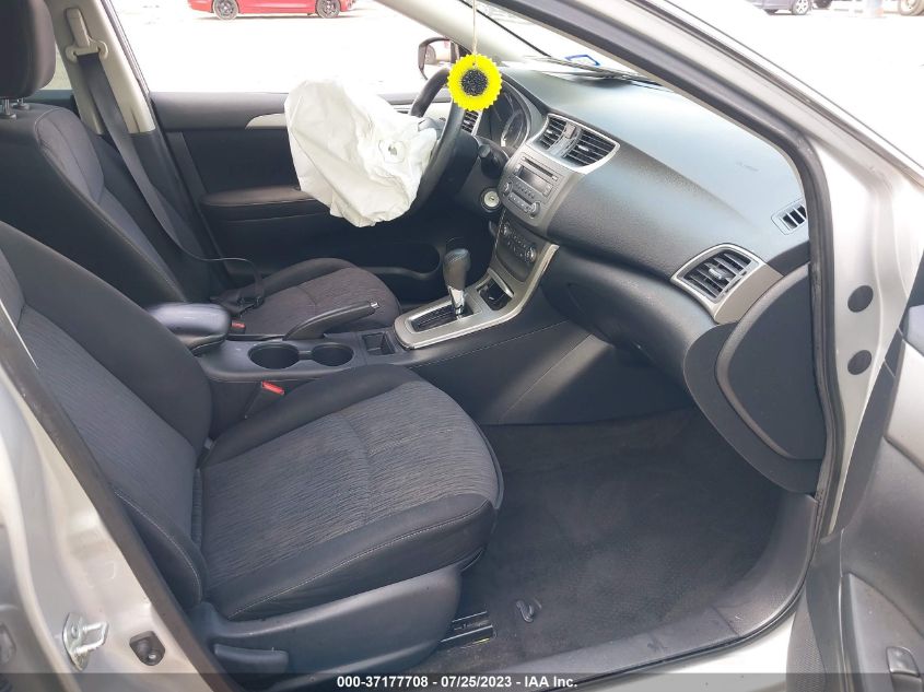 2014 NISSAN SENTRA SV - 3N1AB7APXEY313530
