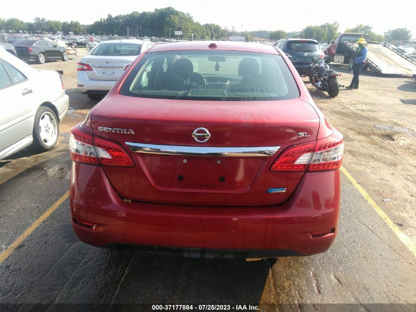 2014 NISSAN SENTRA SL - 3N1AB7AP3EY312784