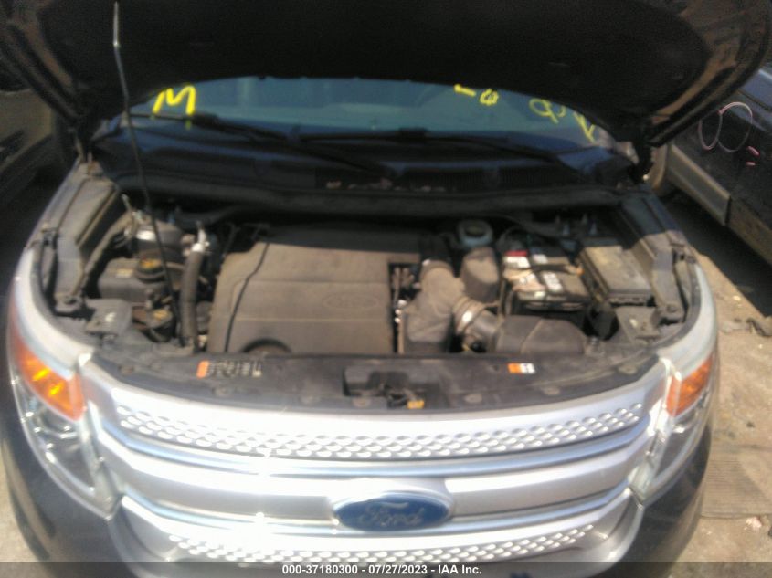 2015 FORD EXPLORER XLT - 1FM5K8D84FGC55888