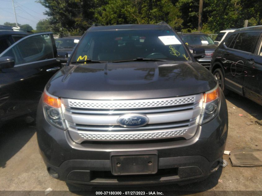 2015 FORD EXPLORER XLT - 1FM5K8D84FGC55888
