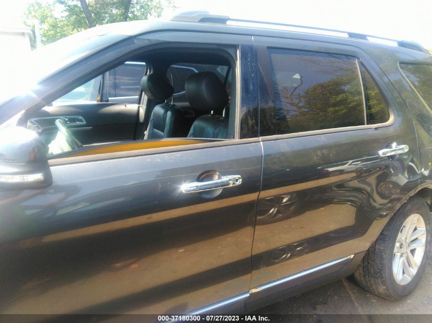 2015 FORD EXPLORER XLT - 1FM5K8D84FGC55888