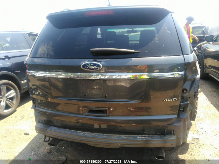 2015 FORD EXPLORER XLT - 1FM5K8D84FGC55888