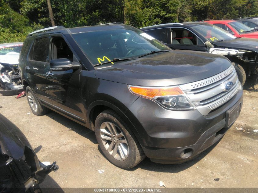 2015 FORD EXPLORER XLT - 1FM5K8D84FGC55888