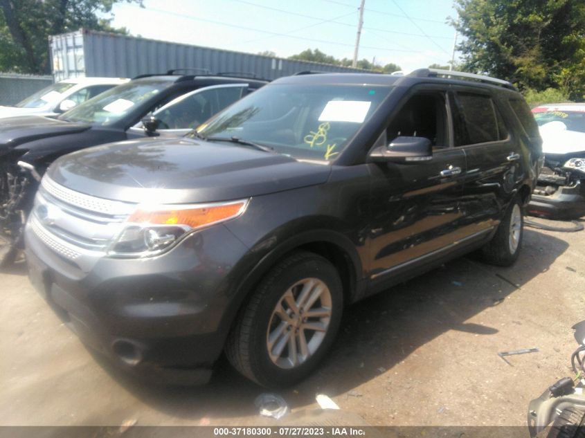 2015 FORD EXPLORER XLT - 1FM5K8D84FGC55888